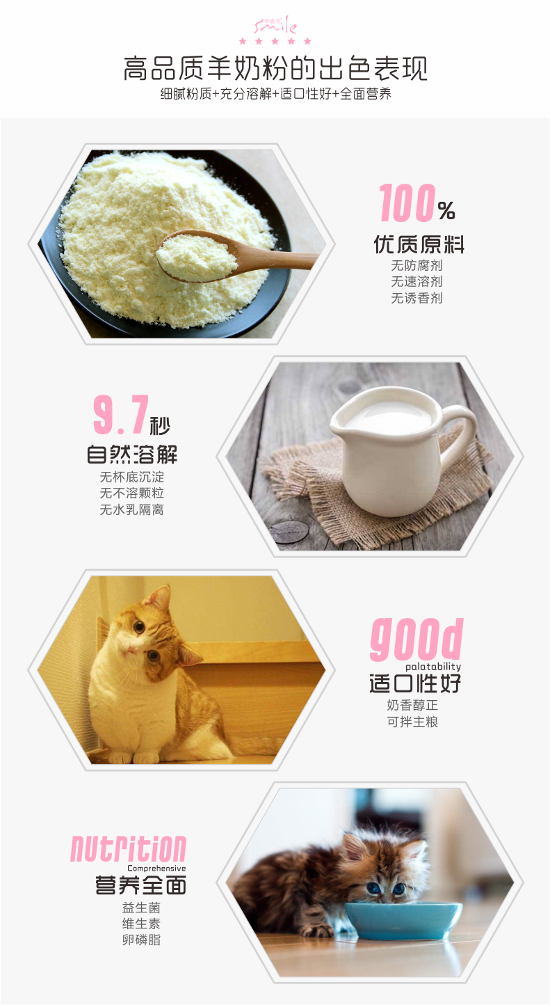 15富硒益生菌猫用羊奶粉详情页15.png