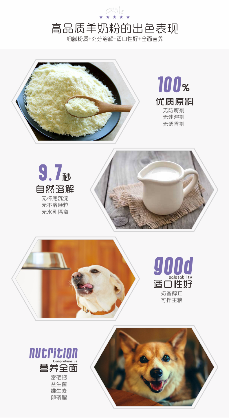 15康复期犬用羊奶粉详情页15.png